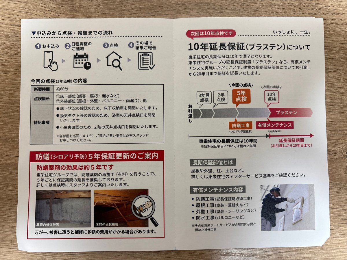 東栄ホームサービスの5年目無料点検の案内ハガキ(1枚目)